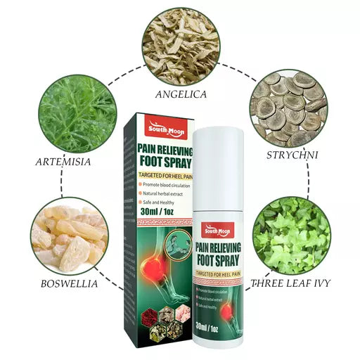 Spray para el dolor de talones