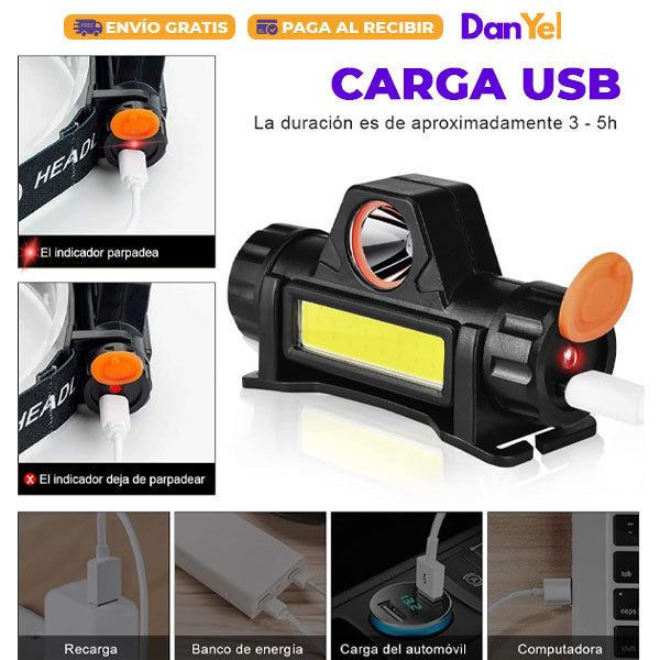 LINTERNA MINERA LED FARO - MANOS LIBRES