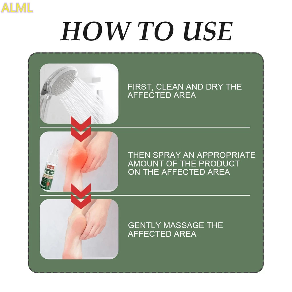 Spray para el dolor de talones